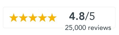 4.7 out of 5 stars from 25,000 reviews