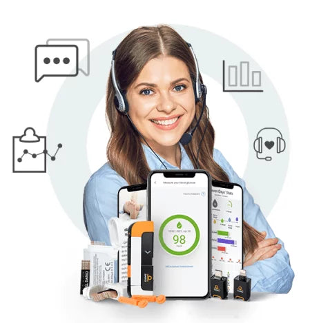 Unlimited Test Strips Plan